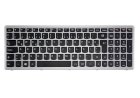 Lenovo IdeaPad Z510 Türkçe Klavye Değişimi ve Yapılması Gerekenler
