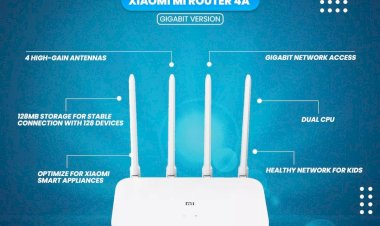 Gaziosmanpaşa’da En Uygun Router ve Access Point Satışları Teknogold’da