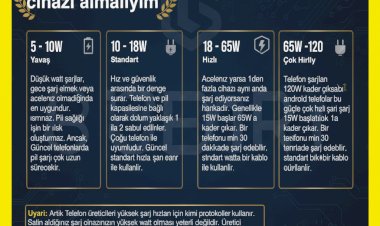 Dolar Kurundan Etkilenmeden Satın Alıp Oynayabileceğiniz 5 Ps4 Oyunu!