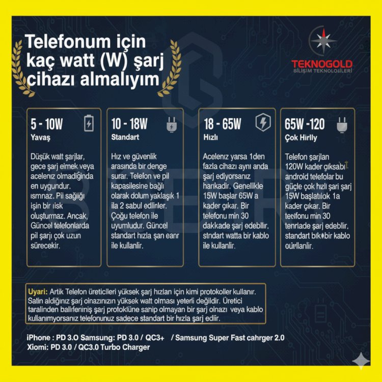 Dolar Kurundan Etkilenmeden Satın Alıp Oynayabileceğiniz 5 Ps4 Oyunu!